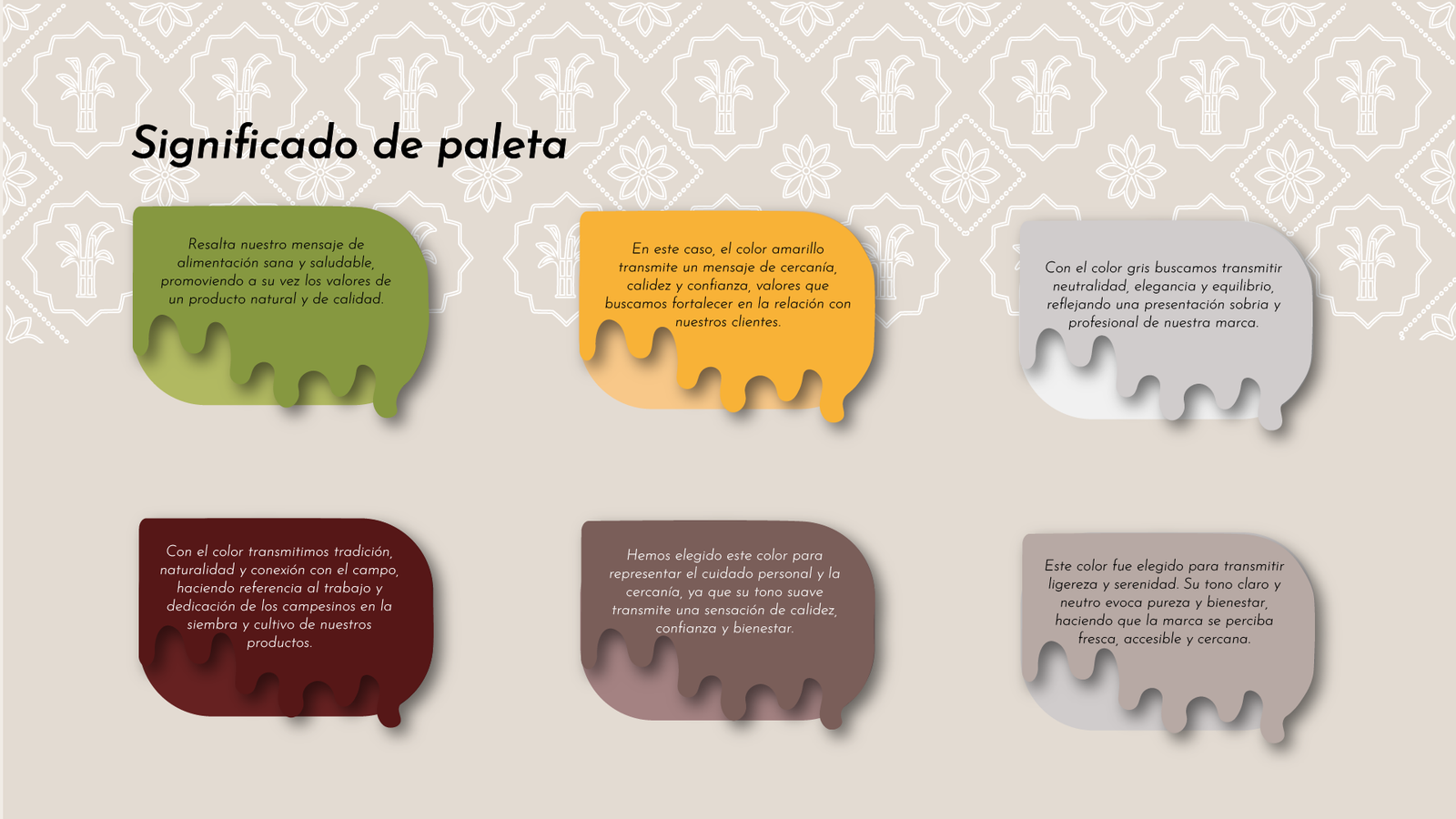 Manual de Marca - Diseño Editorial
