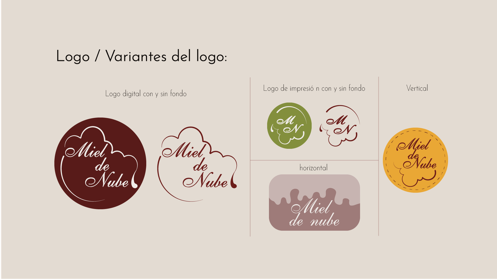 Manual de Marca - Retícula Modular